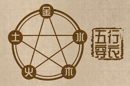 2026年12月01日五行穿衣指南